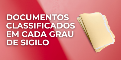 Documentos Classificados por Grau de Sigilo