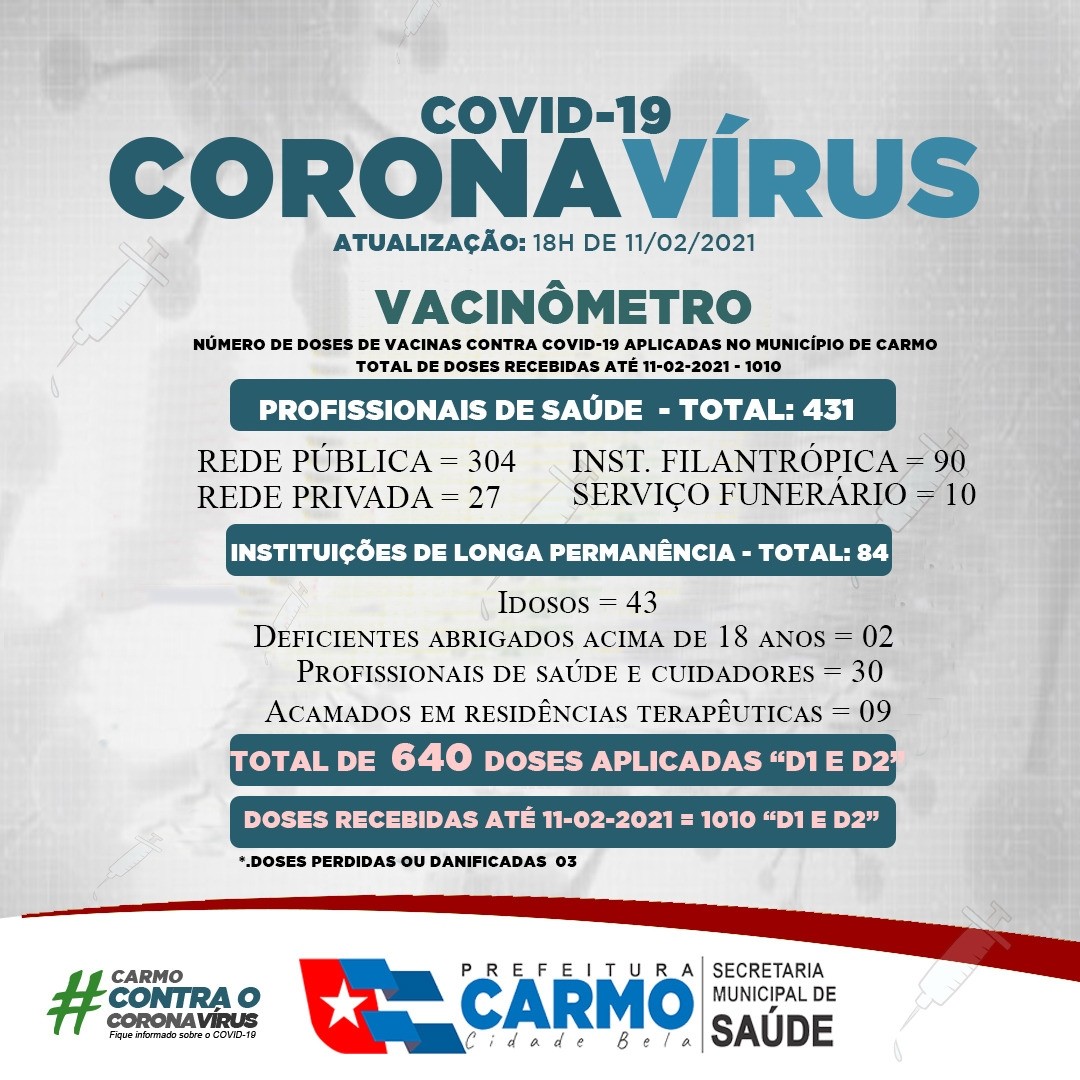 Vacinômetro
